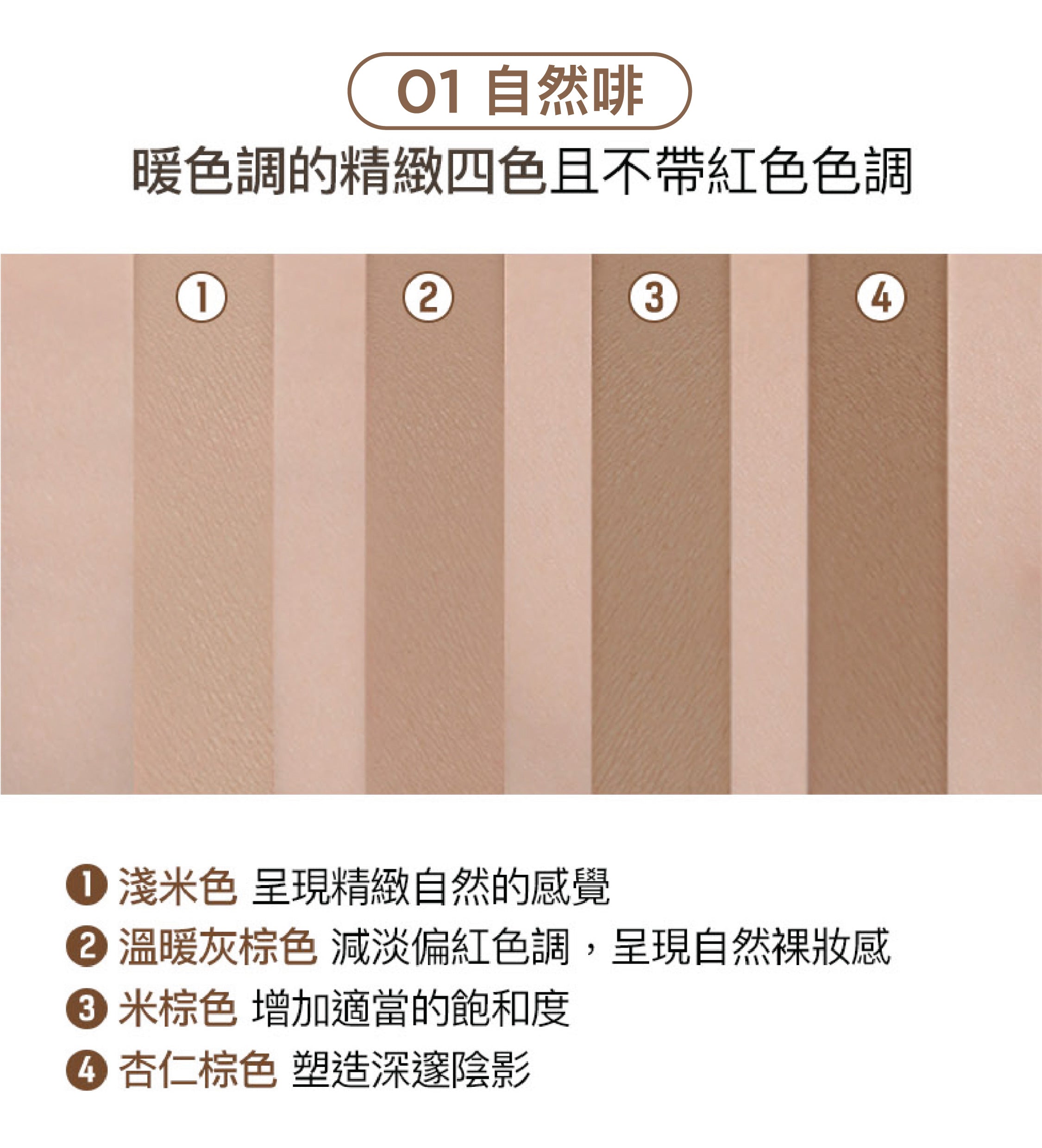 立體輪廓修容盤